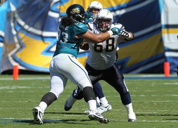 SAN DIEGO - SEPTEMBER 19: Guard Kris Dielman #68 of the San Diego Chargers blocks against defensive tackle Tyson Alualu #93 of the Jacksonville Jaguars at Qualcomm Stadium on September 19, 2010 in San Diego, California. The Chargers won 38-13. (Photo SAN DIEGO - SEPTEMBER 19: Guard Kris Dielman #68 of the San Diego Chargers blocks against defensive tackle Tyson Alualu #93 of the Jacksonville Jaguars at Qualcomm Stadium on September 19, 2010 in San Diego, California. The Chargers won 38-13. (Photo