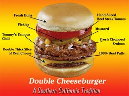 This is a breakdown of the Tommyburger. I oh so miss them.