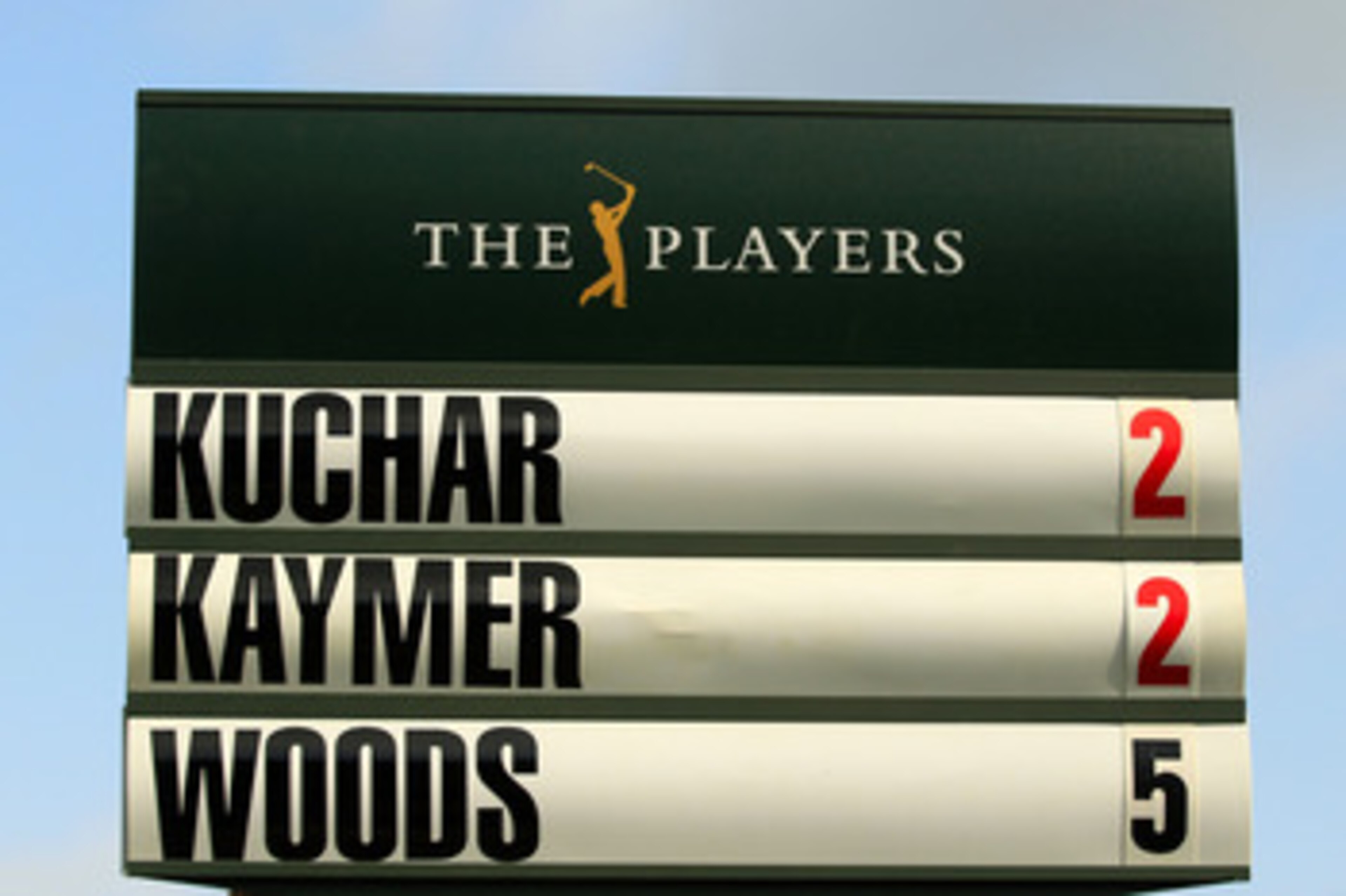 PONTE VEDRA BEACH, FL - MAY 12: A standard is seen on the eighth hole with Matt Kuchar, Martin Kaymer of Germany and Tiger Woods' score during the first round of THE PLAYERS Championship held at THE PLAYERS Stadium course at TPC Sawgrass on May 12, 2011 PONTE VEDRA BEACH, FL - MAY 12: A standard is seen on the eighth hole with Matt Kuchar, Martin Kaymer of Germany and Tiger Woods' score during the first round of THE PLAYERS Championship held at THE PLAYERS Stadium course at TPC Sawgrass on May 12, 2011