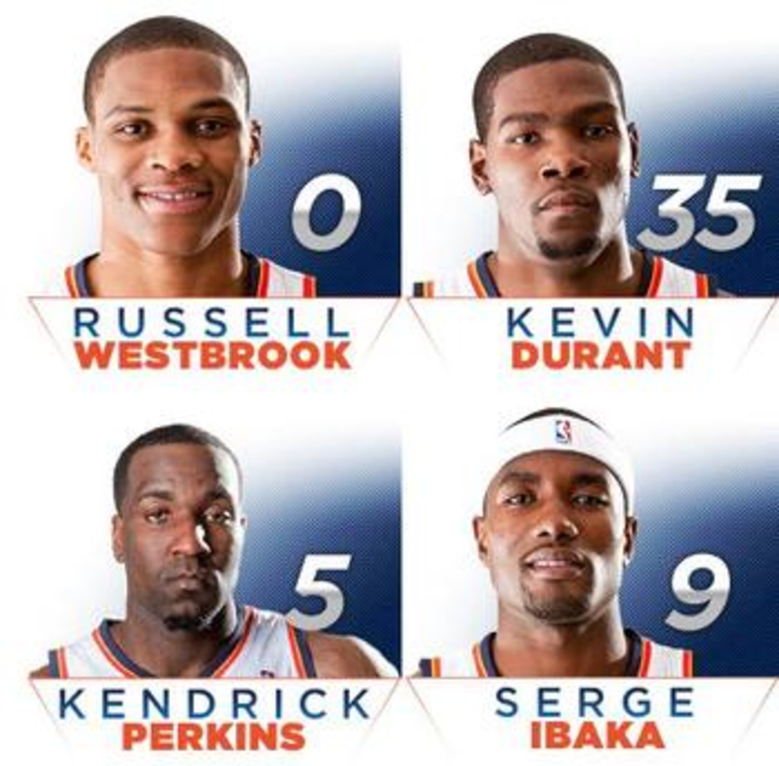 Oklahoma City Thunder's Big 4 (Courtesy of NBA.com)