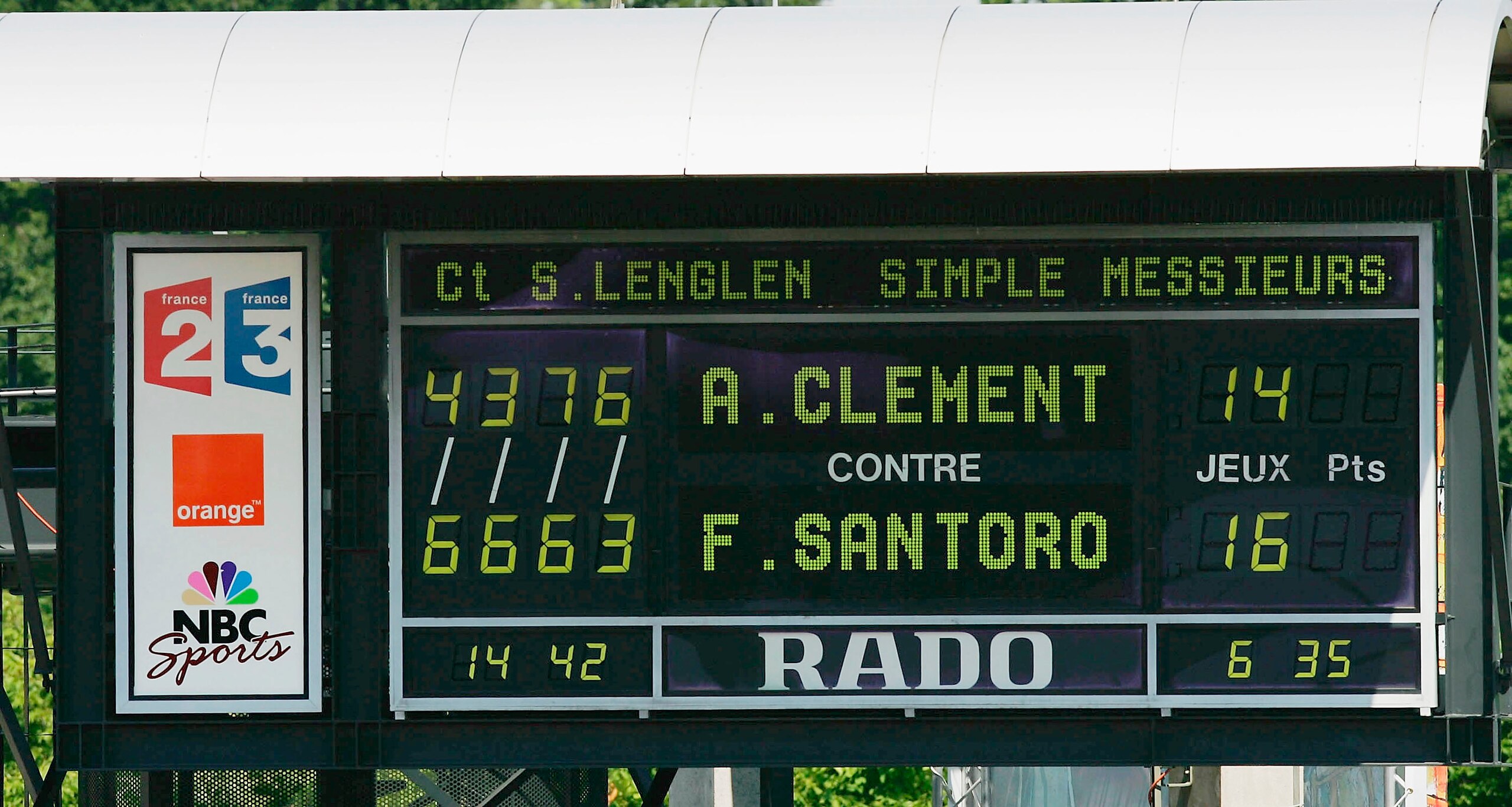 PARIS - MAY 25:  The scoreboard after Fabrice Santoro of France wins his first round match against Arnaud Clement of France, the longest ever match in tennis history, during Day Two of the 2004 French Open Tennis Championship at Roland Garros on May 25, 2