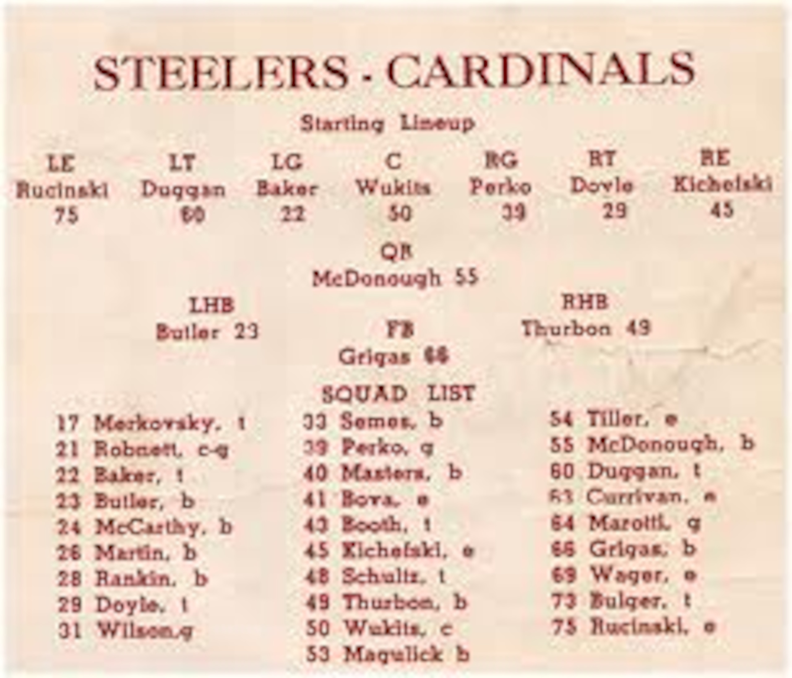 Card-Pitt starting lineup inserted into Packers game program