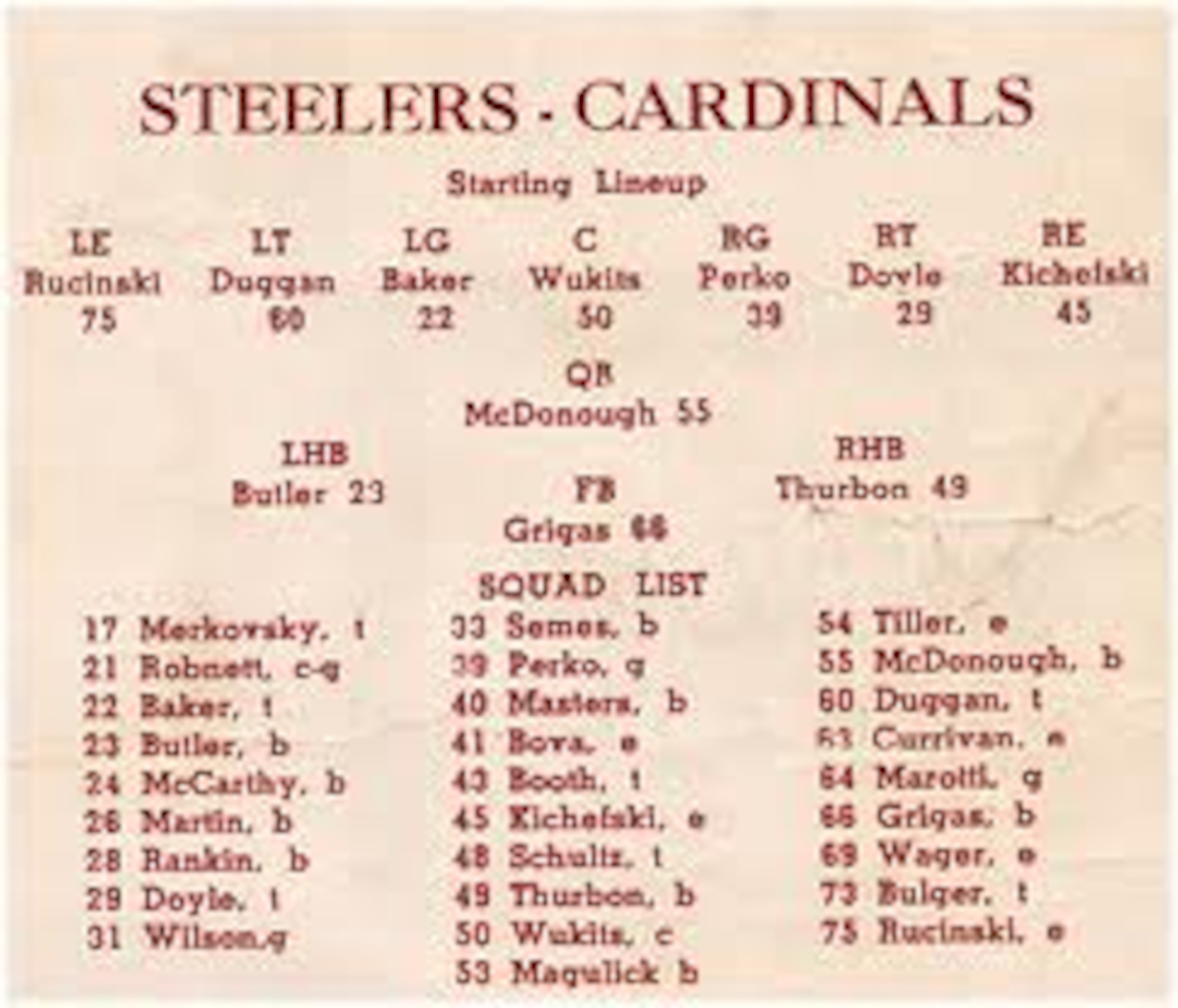 Card-Pitt starting lineup inserted into Packers game program