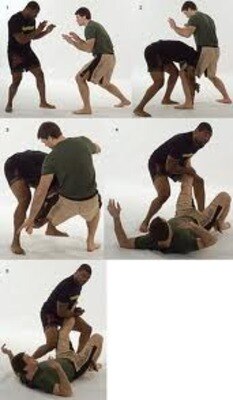 Photo courtesy of blackbeltmag.org