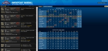 Recognize this beautiful snapshot, fantasy baseballers?