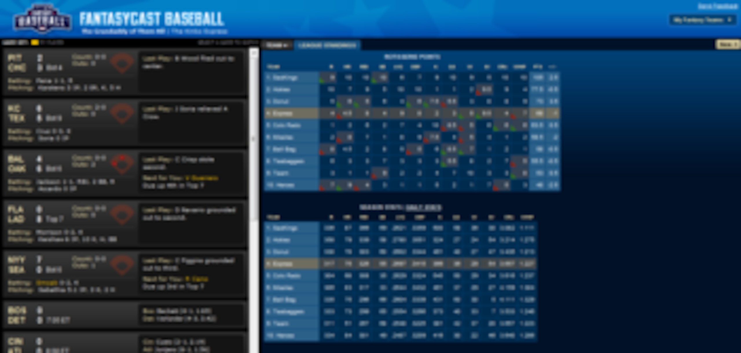 Recognize this beautiful snapshot, fantasy baseballers?