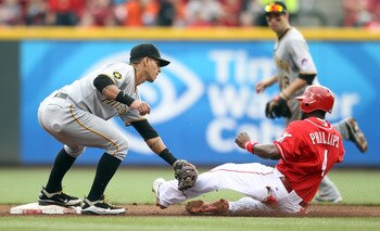 CINCINNATI, OH - MAY 19:  Ronny Cedeno #5 of the Pittsburgh Pirates tags out Brandon Phillips #4 of the Cincinnati Reds while he attempted to steal second base during the game at Great American Ball Park on May 19, 2011 in Cincinnati, Ohio.  (Photo by And
