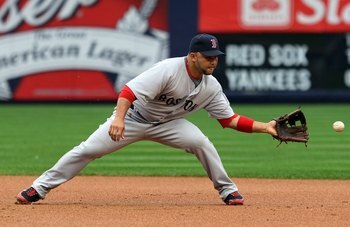 NEW YORK - SEPTEMBER 27:  Alex Gonzalez #3 of the Boston Red Sox fields the ball against the New York Yankees on September 27, 2009 at Yankee Stadium in the Bronx borough of New York City.  (Photo by Jim McIsaac/Getty Images)
