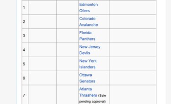 Photo taken from Wikipedia.com.