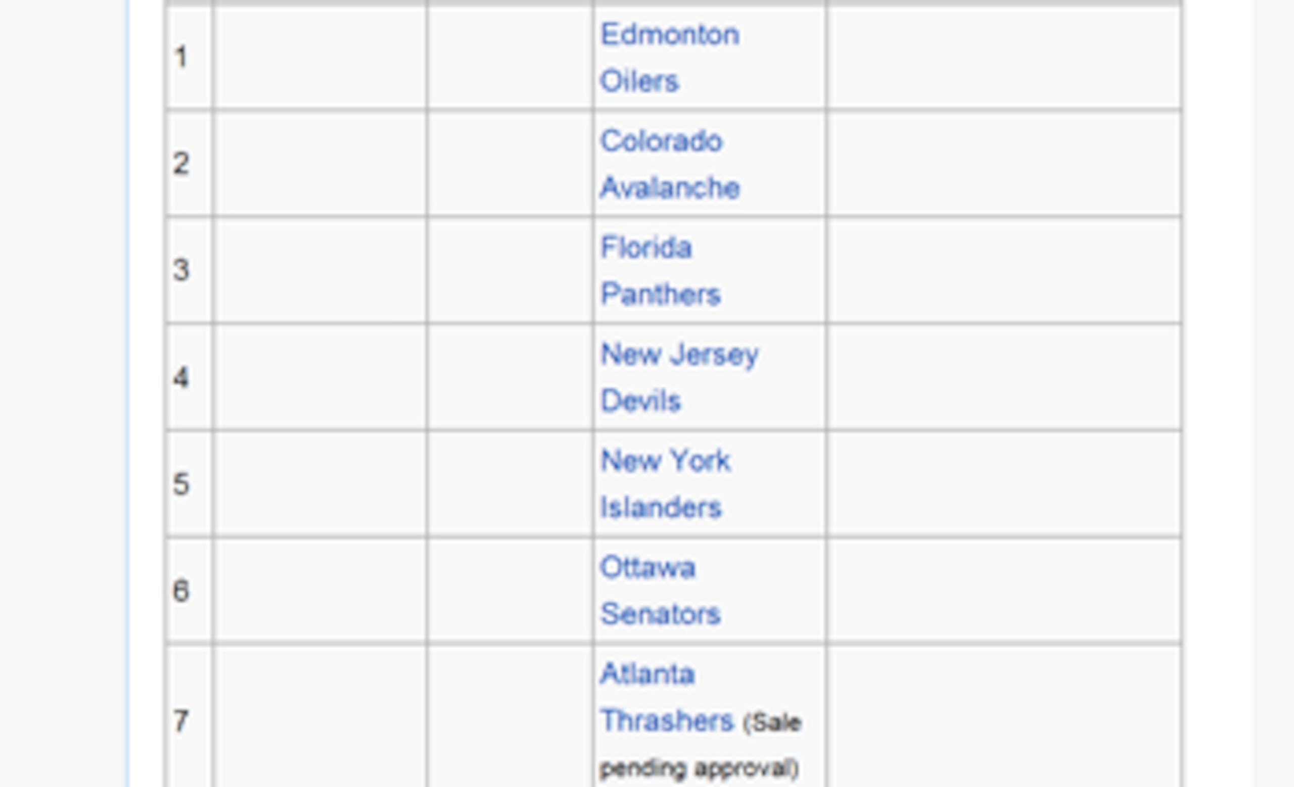 Photo taken from Wikipedia.com.