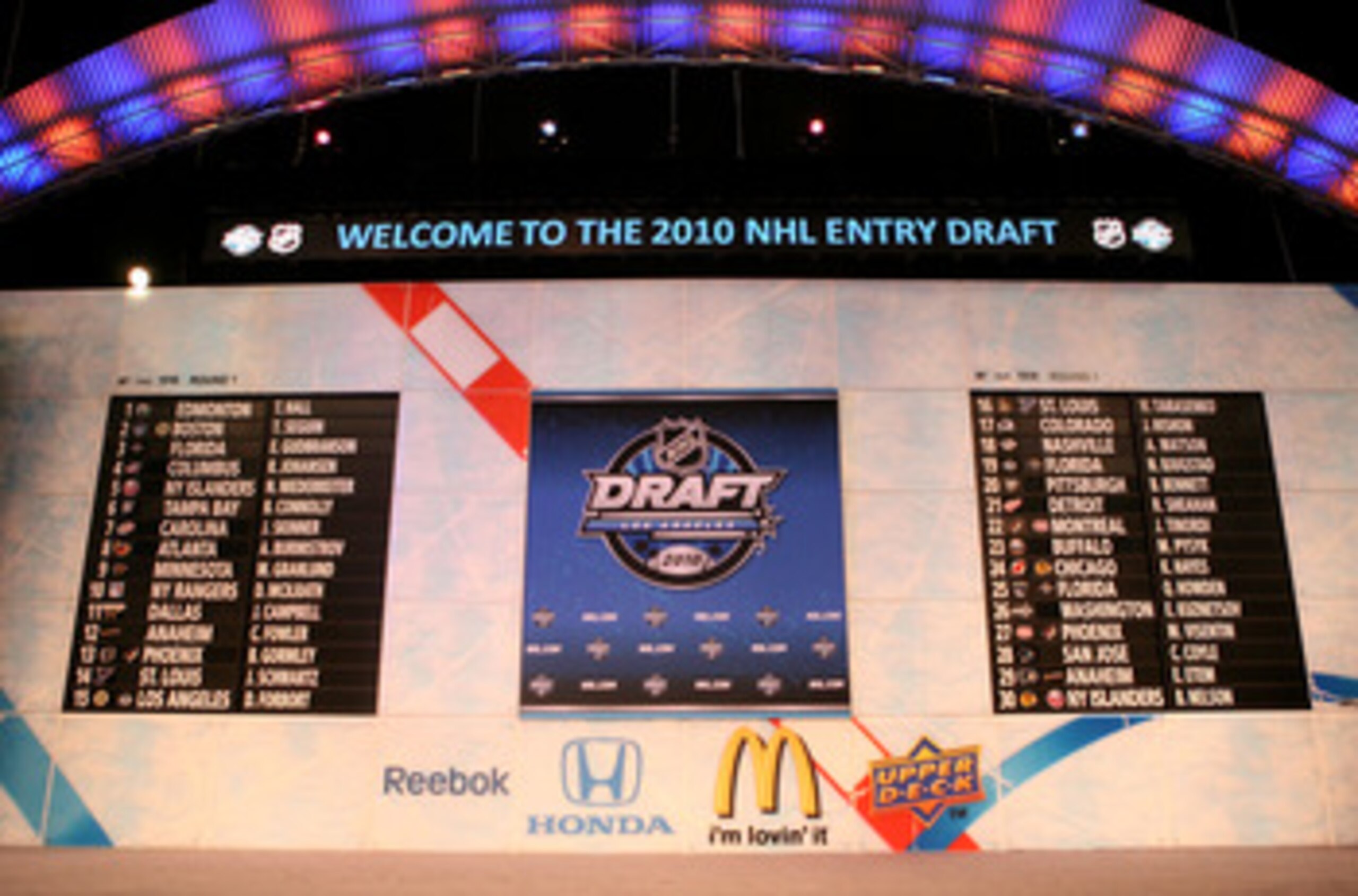 LOS ANGELES, CA - JUNE 25:  A view of the draft boards during the 2010 NHL Entry Draft at Staples Center on June 25, 2010 in Los Angeles, California.  (Photo by Bruce Bennett/Getty Images)