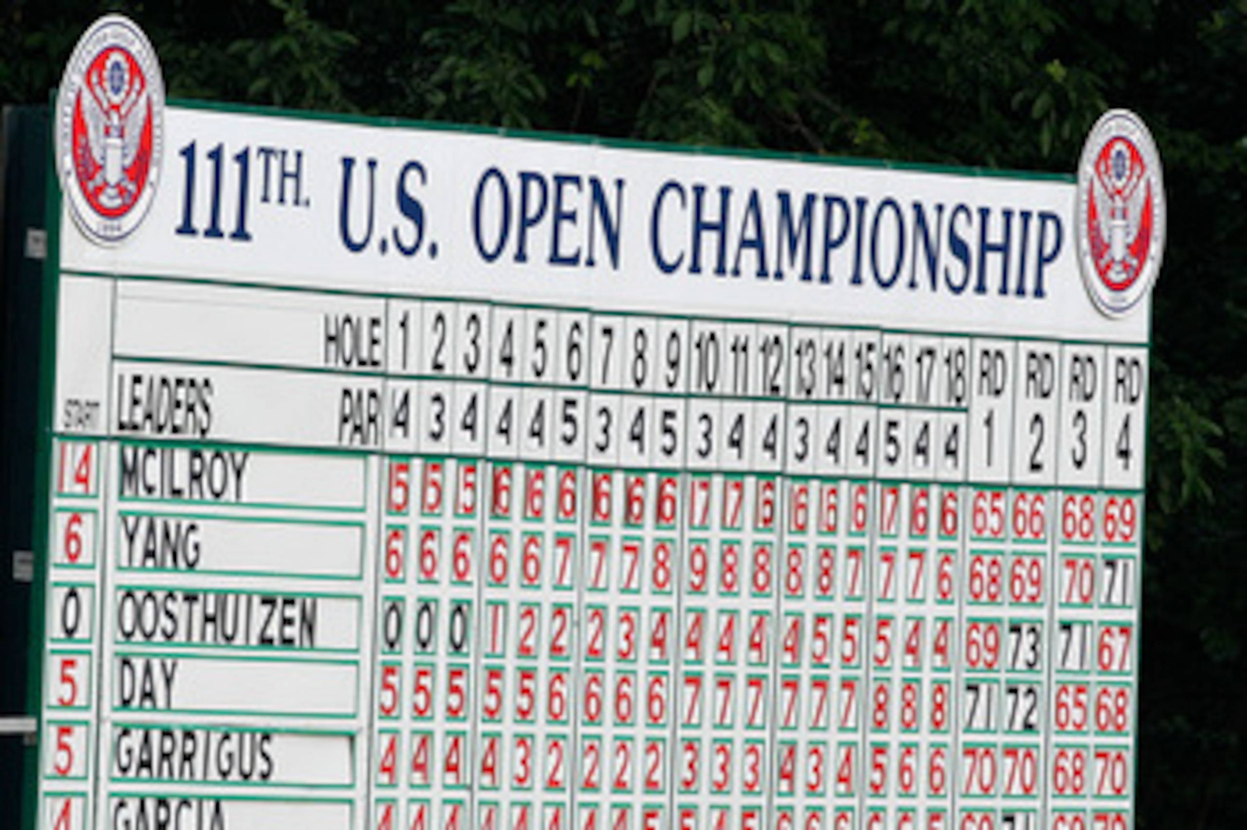 BETHESDA, MD - JUNE 19:  The final leaderboard is seen after the final round of the 111th U.S. Open at Congressional Country Club on June 19, 2011 in Bethesda, Maryland.  (Photo by Rob Carr/Getty Images)