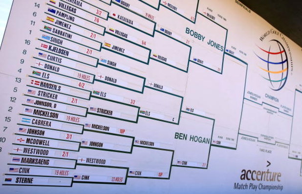 MARANA, AZ - FEBRUARY 28:  The brackets as seen during the semifinals of the Accenture Match Play Championship at the Ritz-Carlton Golf Club at Dove Mountain on February 28, 2009 in Marana, Arizona.  (Photo by Scott Halleran/Getty Images)