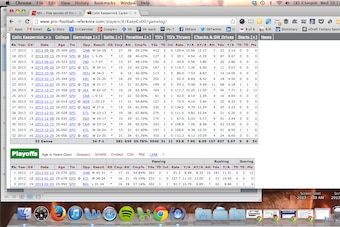 Colin Kaepernick's Game Log