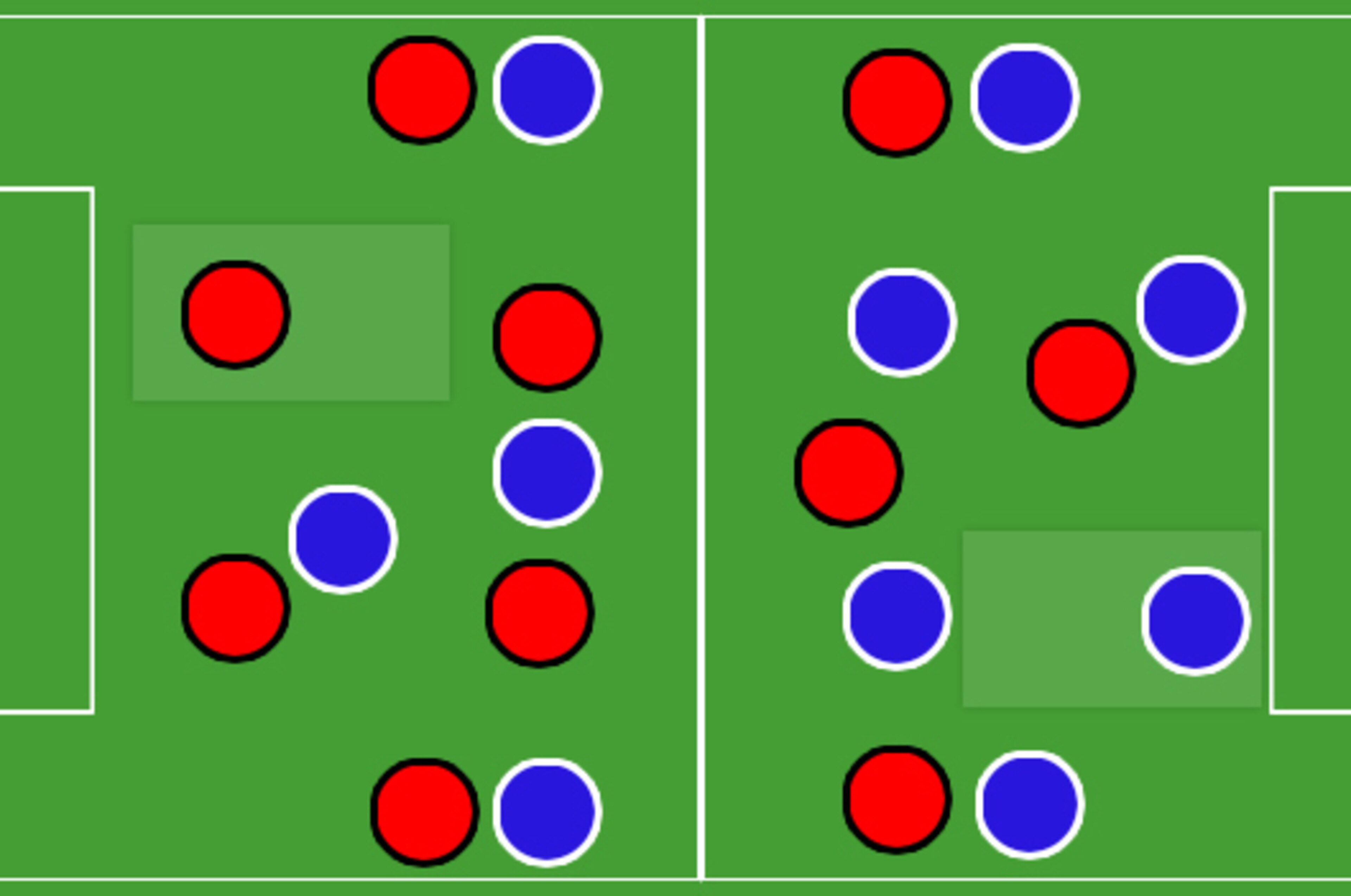When a 4-2-3-1 meets a 4-2-3-1, the space is now in front of the spare centre-back When a 4-2-3-1 meets a 4-2-3-1, the space is now in front of the spare centre-back