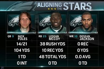 Midway through the third quarter Midway through the third quarter