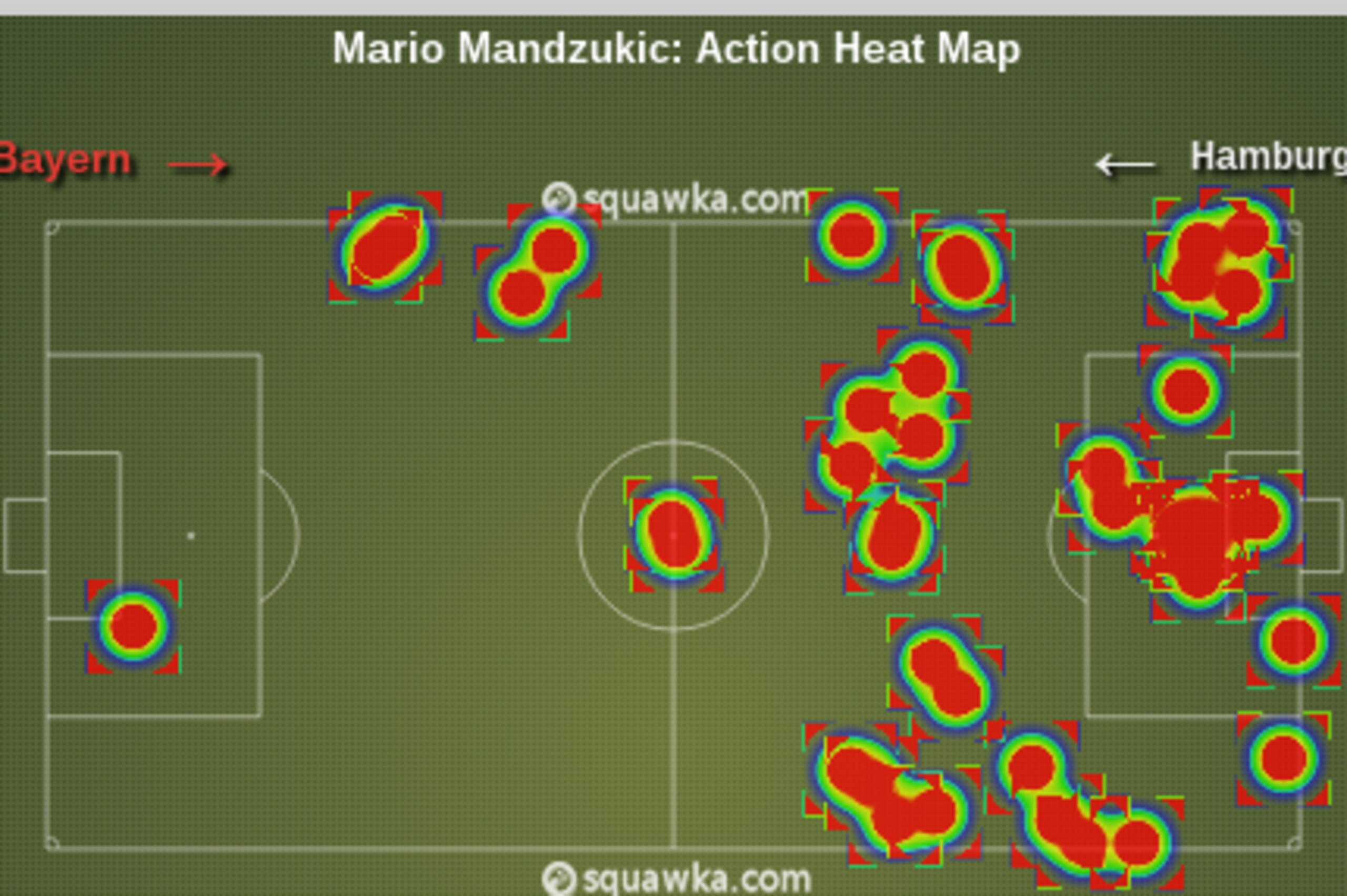 Image courtesy of Squawka.com
