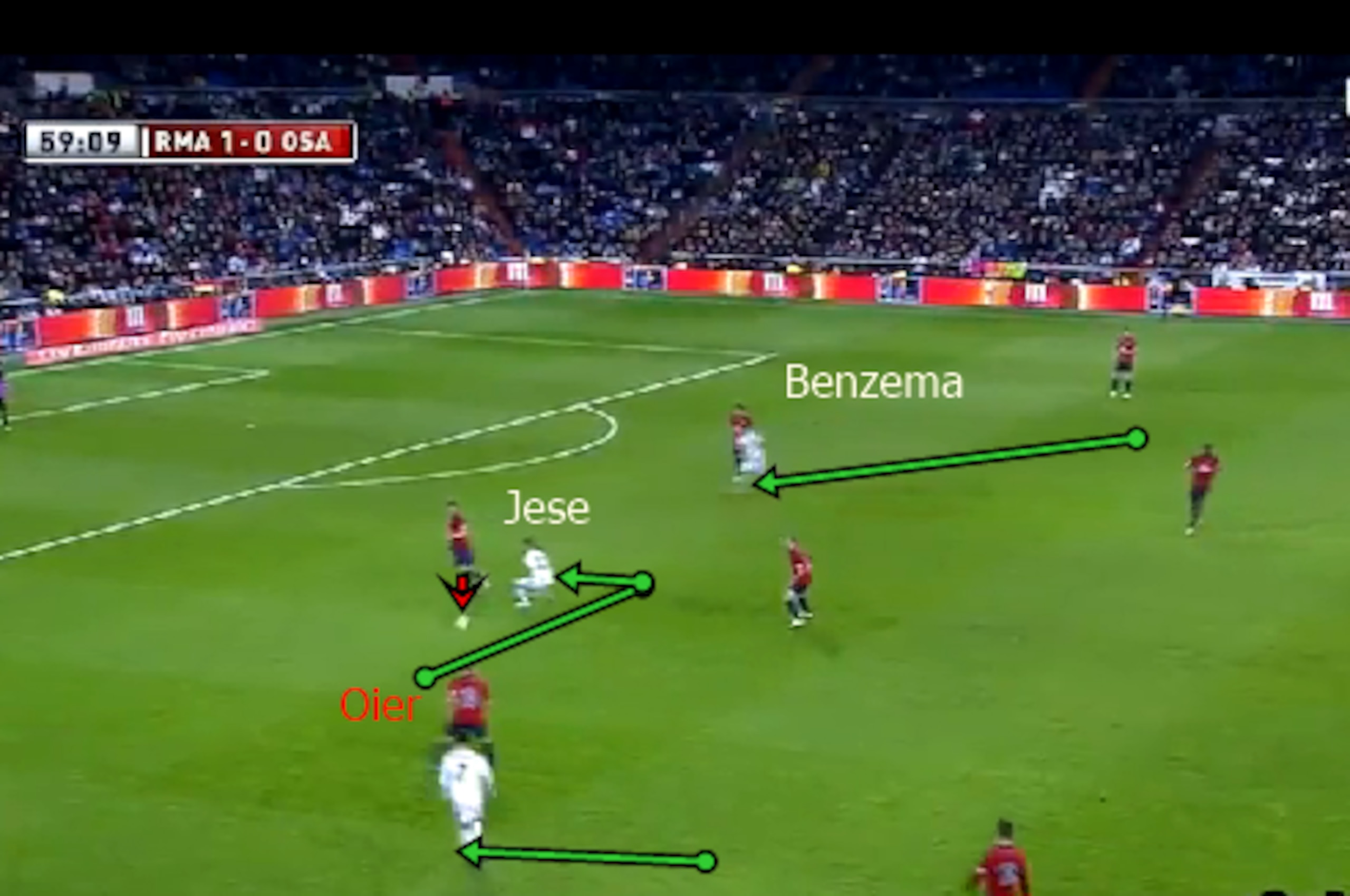 Real close Osasuna down