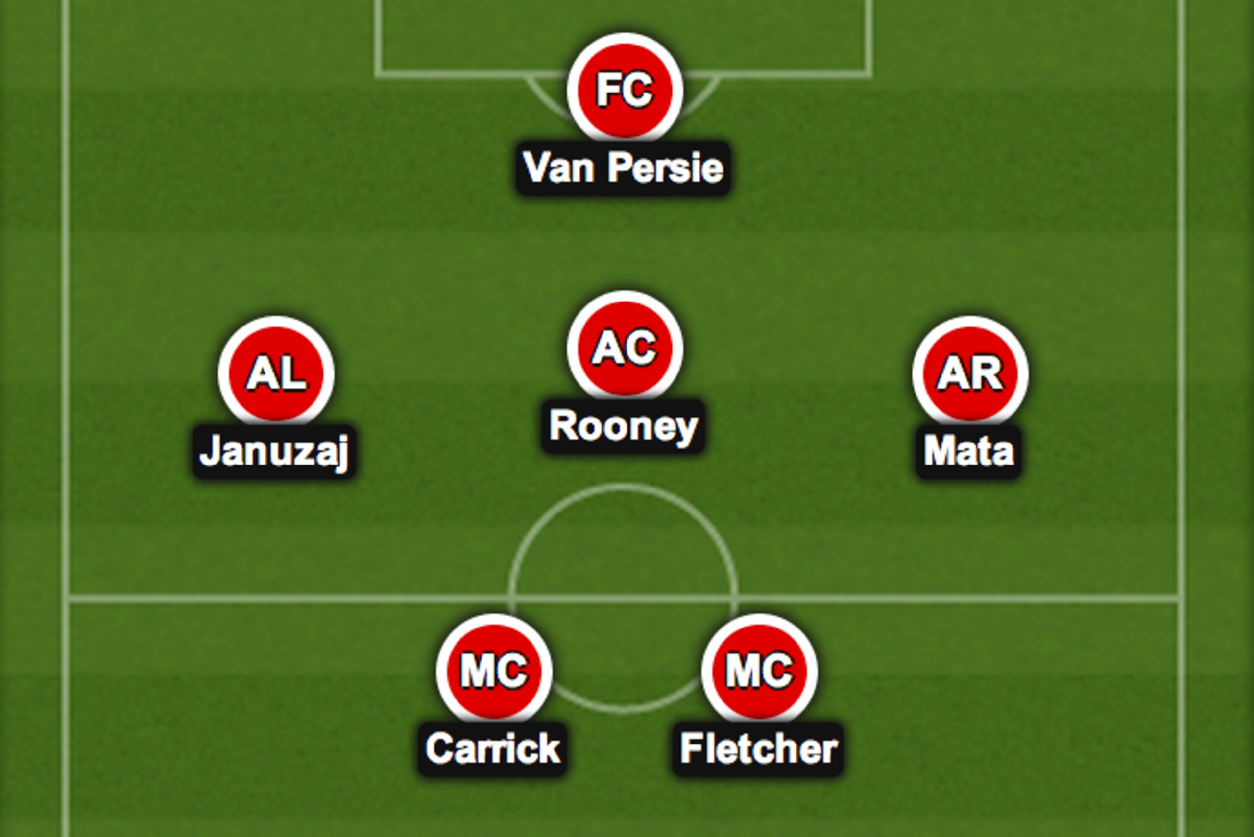 Mata will likely play on the right when Rooney returns
