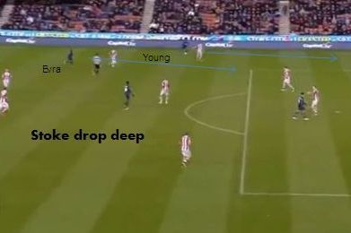 Young and Evra attack from the left