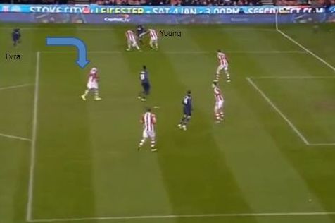 Evra penetrates Stoke's defence