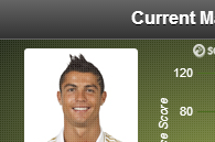 Ronaldo MOTM V Bilbao 1/9/2013