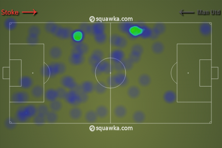 Juan Mata heatmap Vs. Stoke City