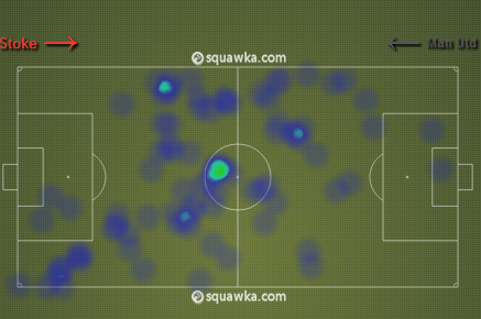 Wayne Rooney heatmap - wasted in midfield