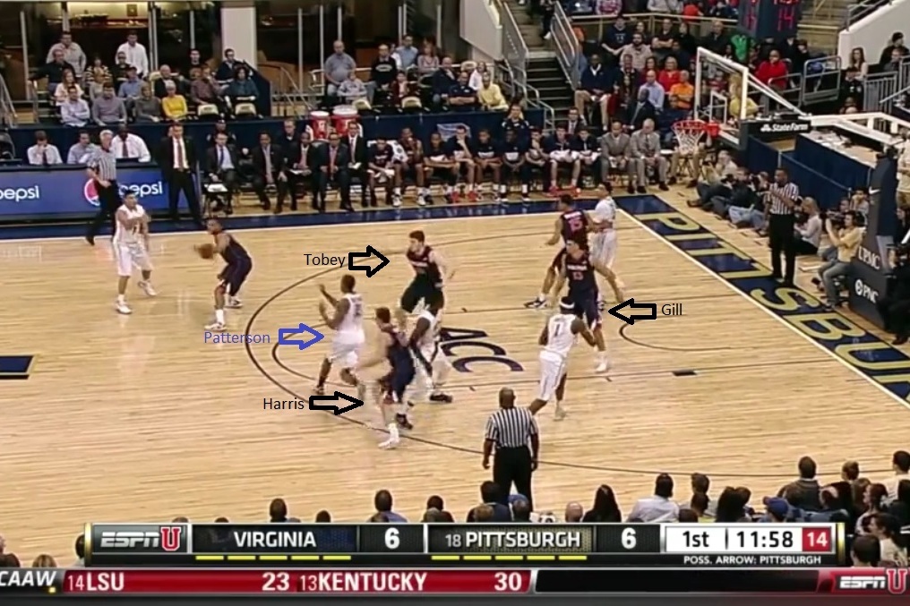 Pitt runs Lamar Patterson off two staggered screens, and he has a step on Joe Harris, which would usually result in an open shot or drive. Virginia's Mike Tobey makes sure Patterson doesn't get an easy look by showing on the screen and Anthony Gill is in a help position in case Tobey's man, Talib Zanna, tries to roll to the basket. Patterson is forced to go one-on-one and misses a difficult turn-around jumper.