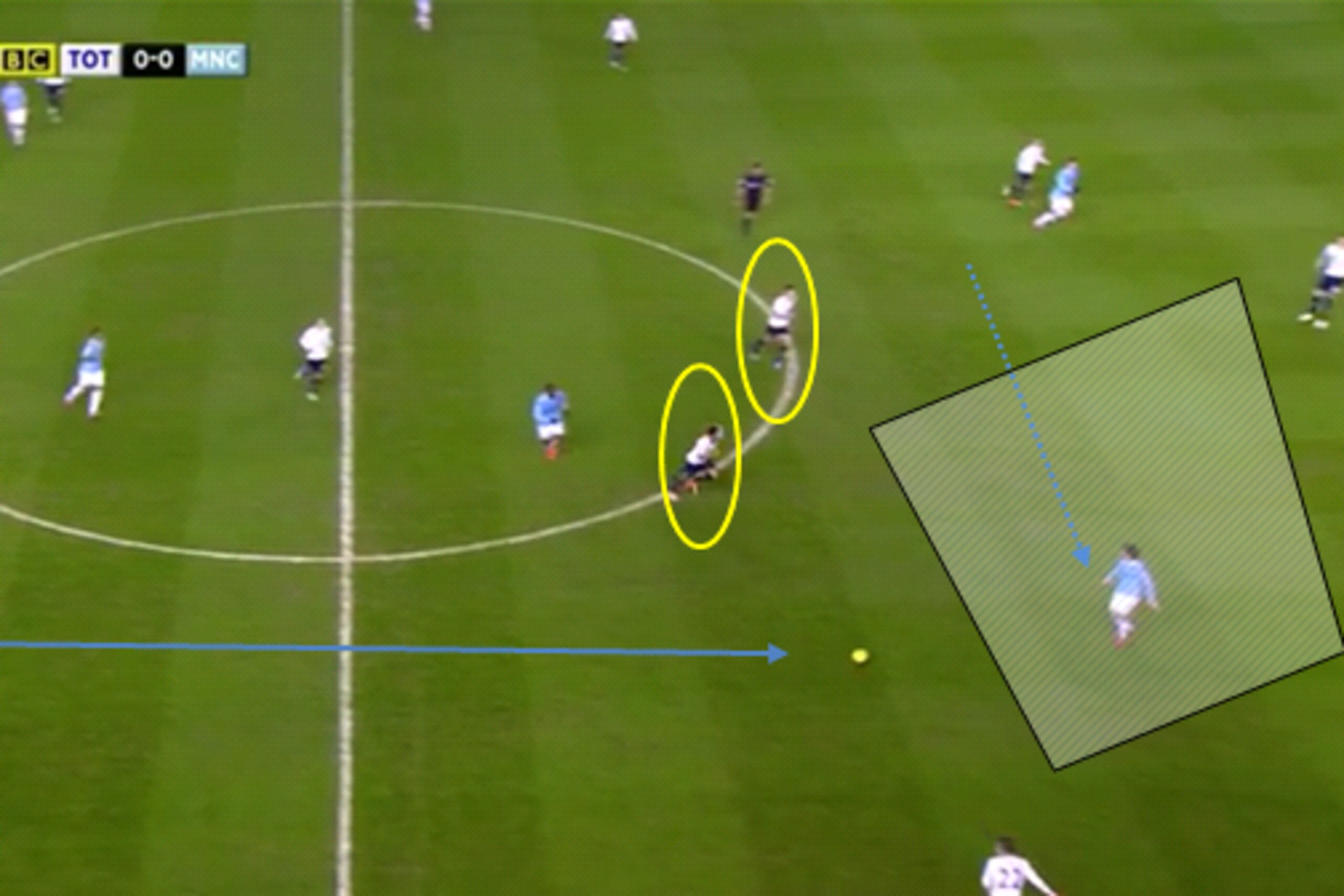 Silva finds acres of space behind the Tottenham midfield. Silva finds acres of space behind the Tottenham midfield.