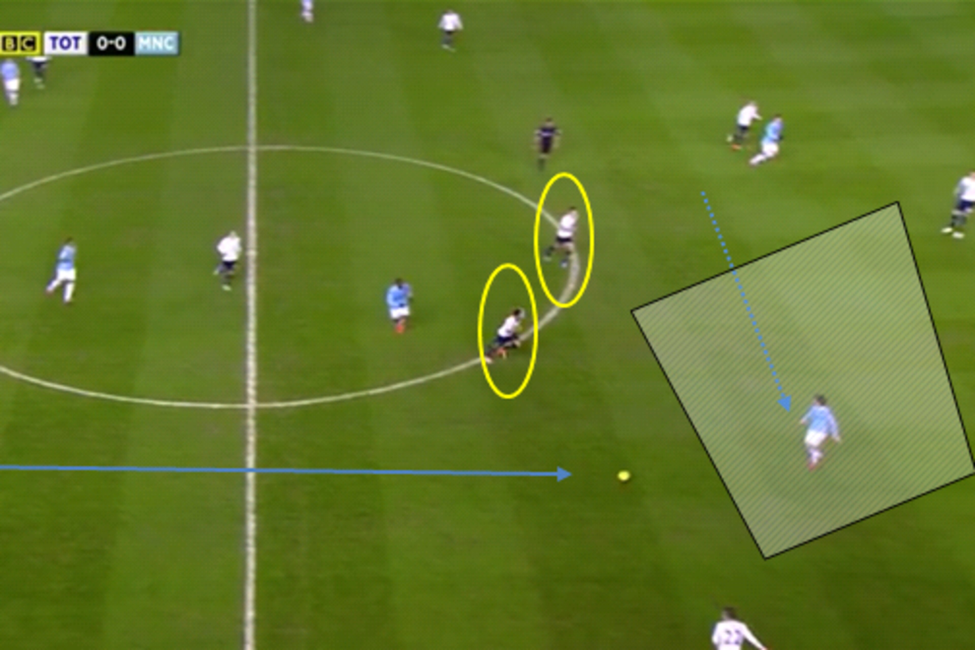Silva finds acres of space behind the Tottenham midfield.