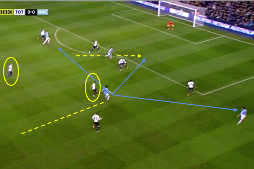 Bentaleb and Dembele can't get to Silva. The Spaniard now has a host of options.