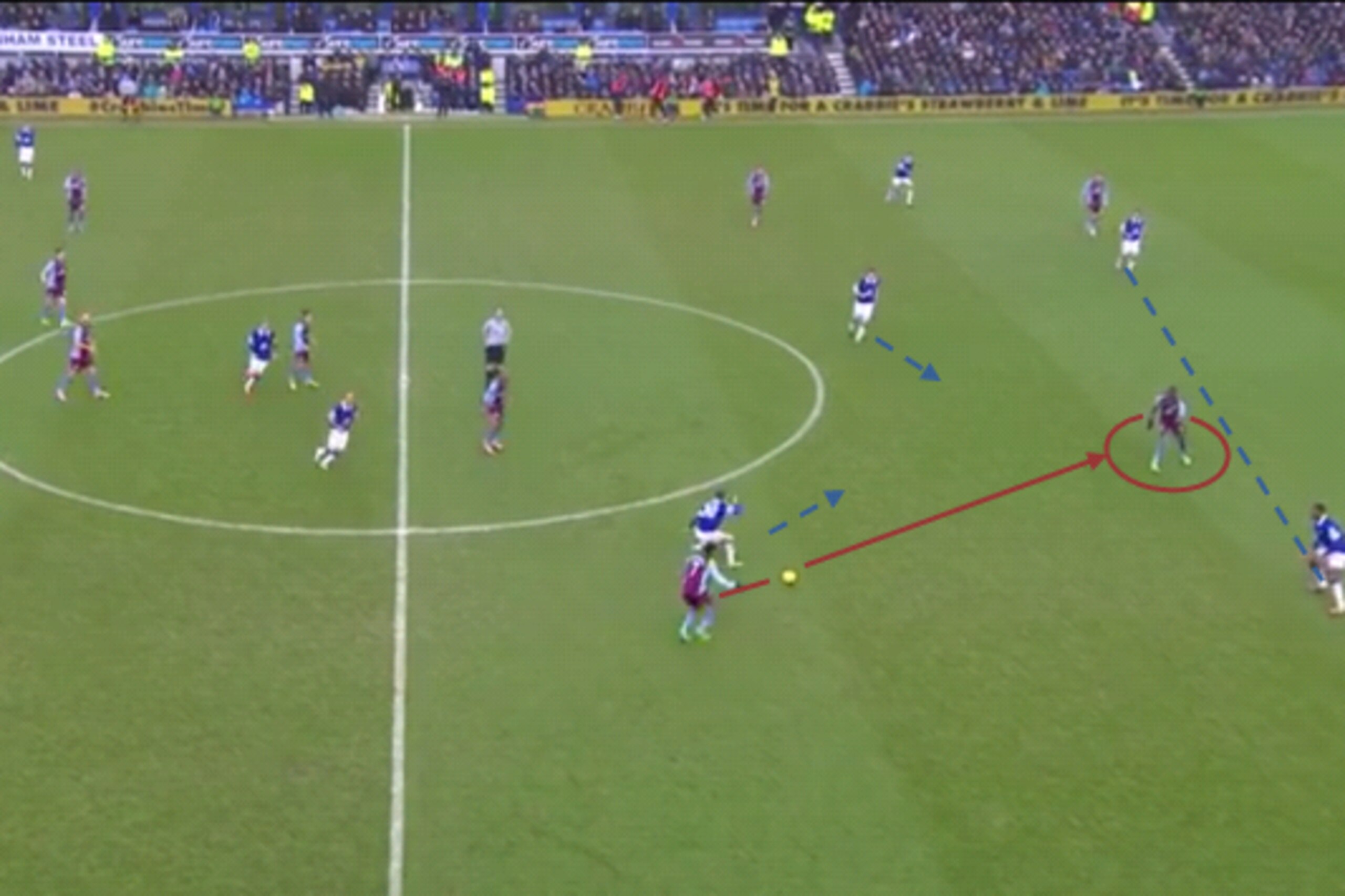 As Bacuna plays the ball to Benteke, the Everton defence are still out of shape. As Bacuna plays the ball to Benteke, the Everton defence are still out of shape.