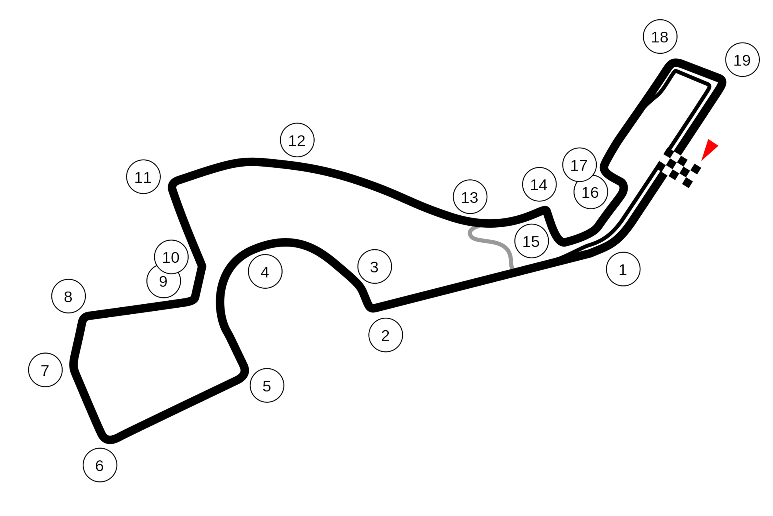 Sochi International Street Circuit