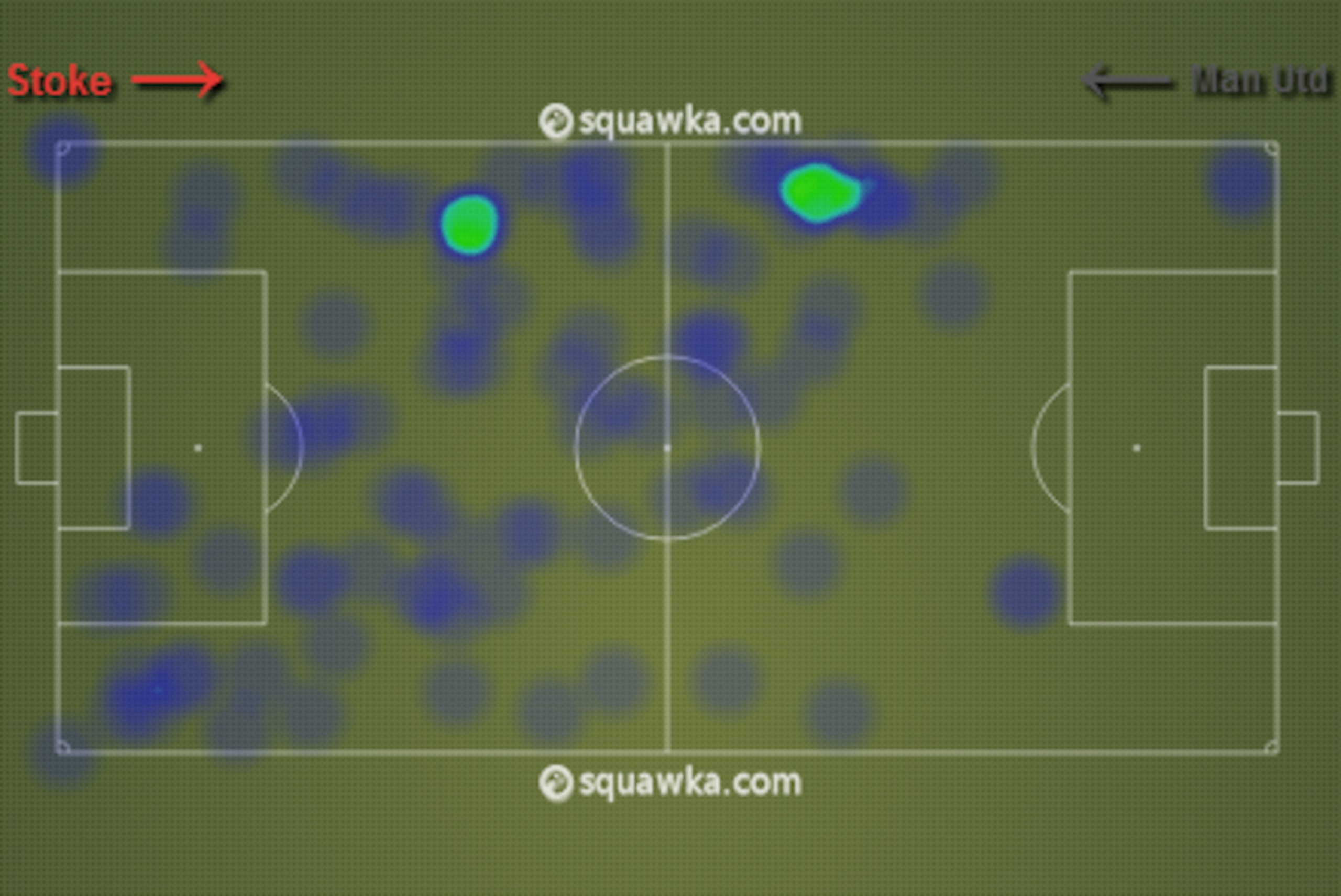 Juan Mata's heatmap V Stoke