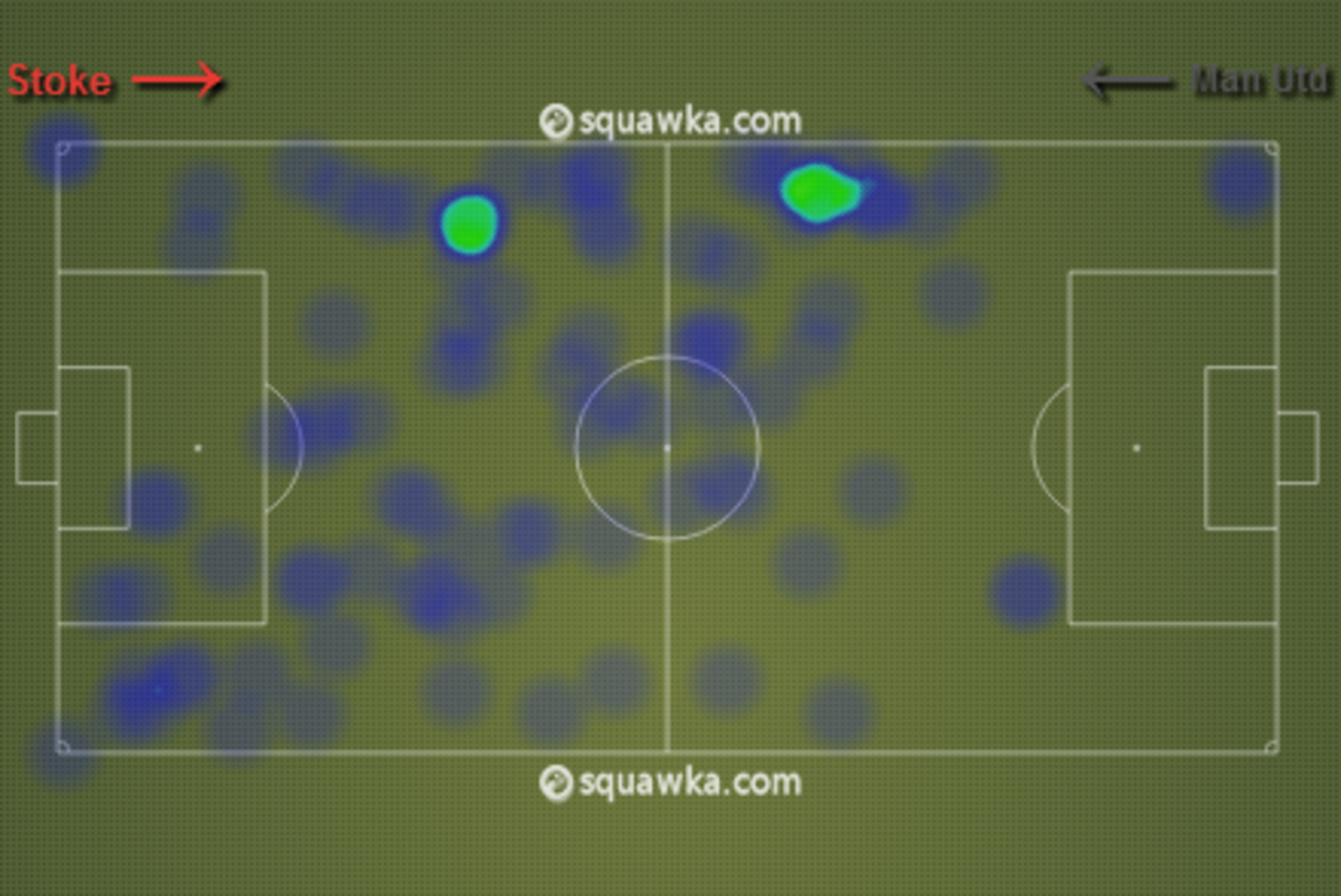 Juan Mata's heatmap V Stoke