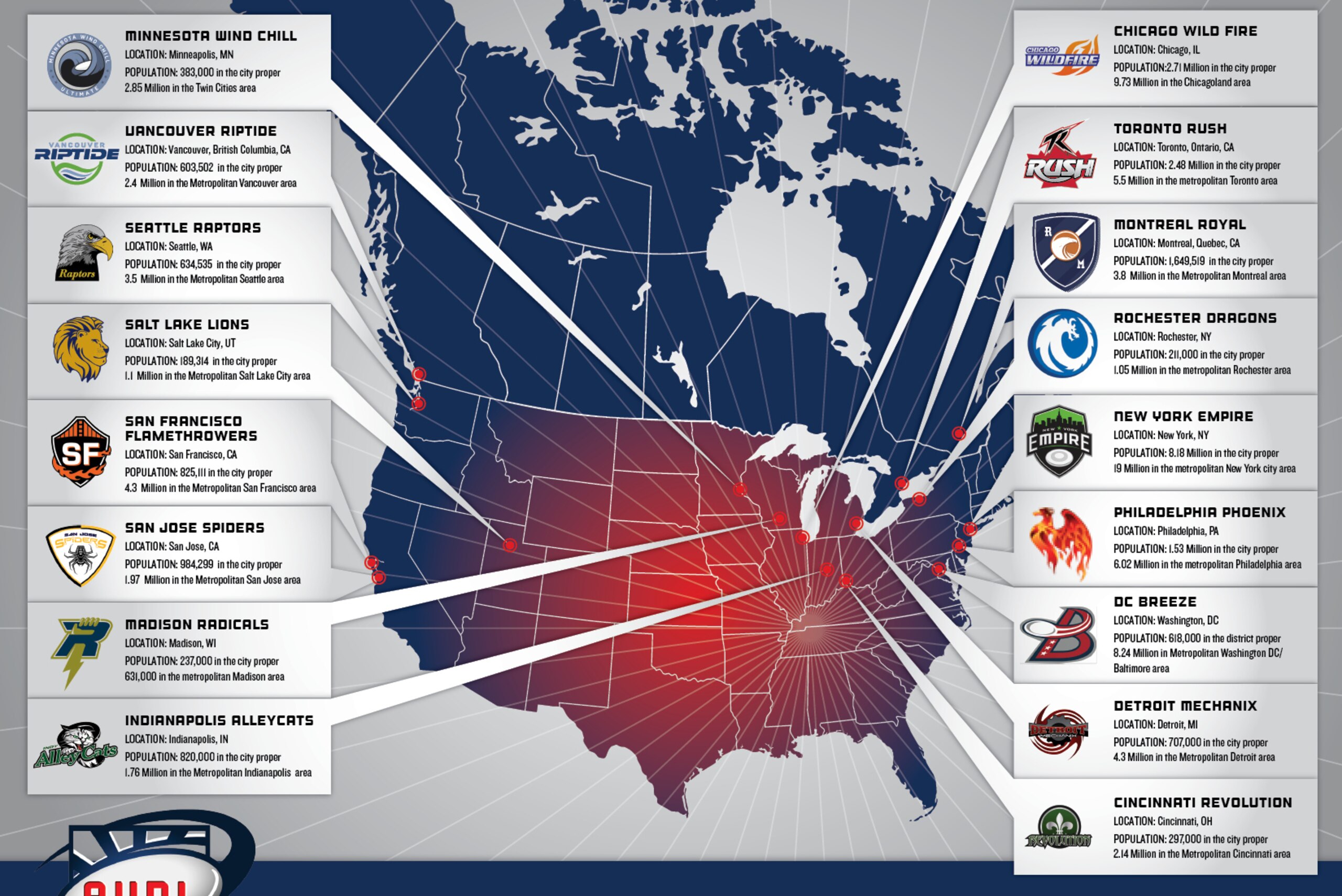 The 2014 AUDL teams in the Northeast, Midwest, and Western divisions.