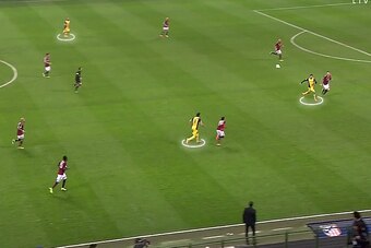 The ball is flicked forward to only three in the final third.