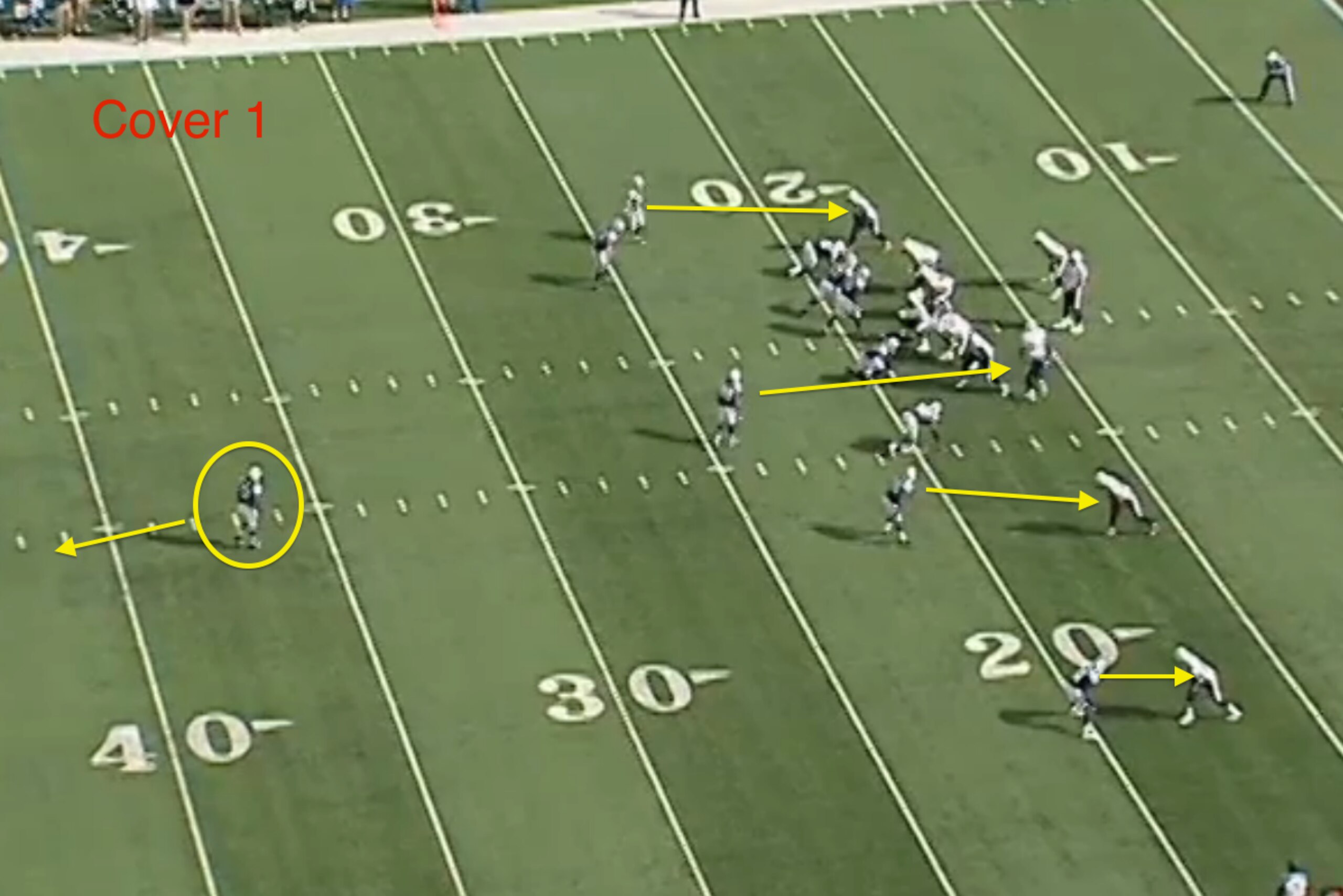 A play from 2011 with the Jets in a Cover 1 scheme