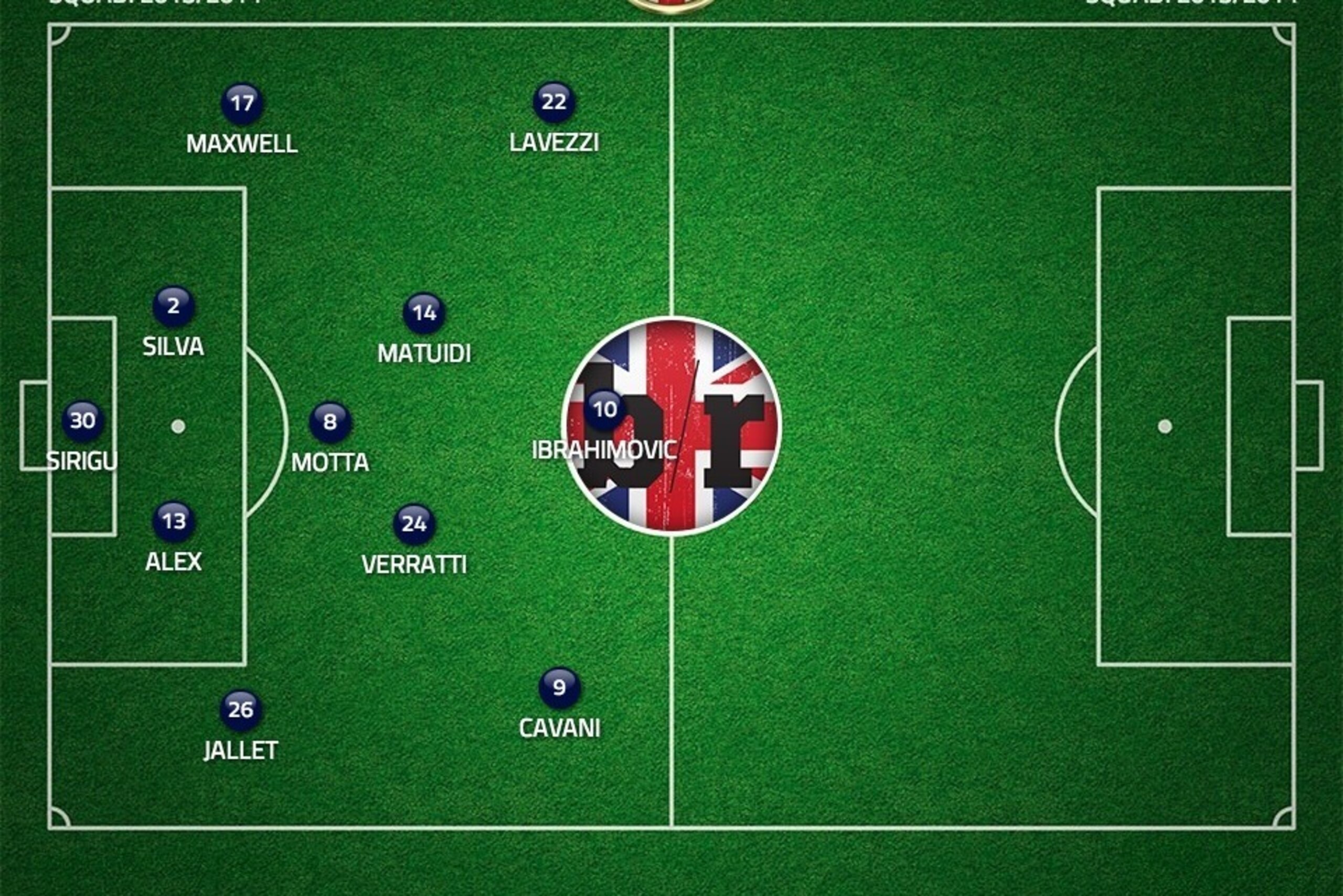 Predicted PSG XI vs. Chelsea on Wednesday