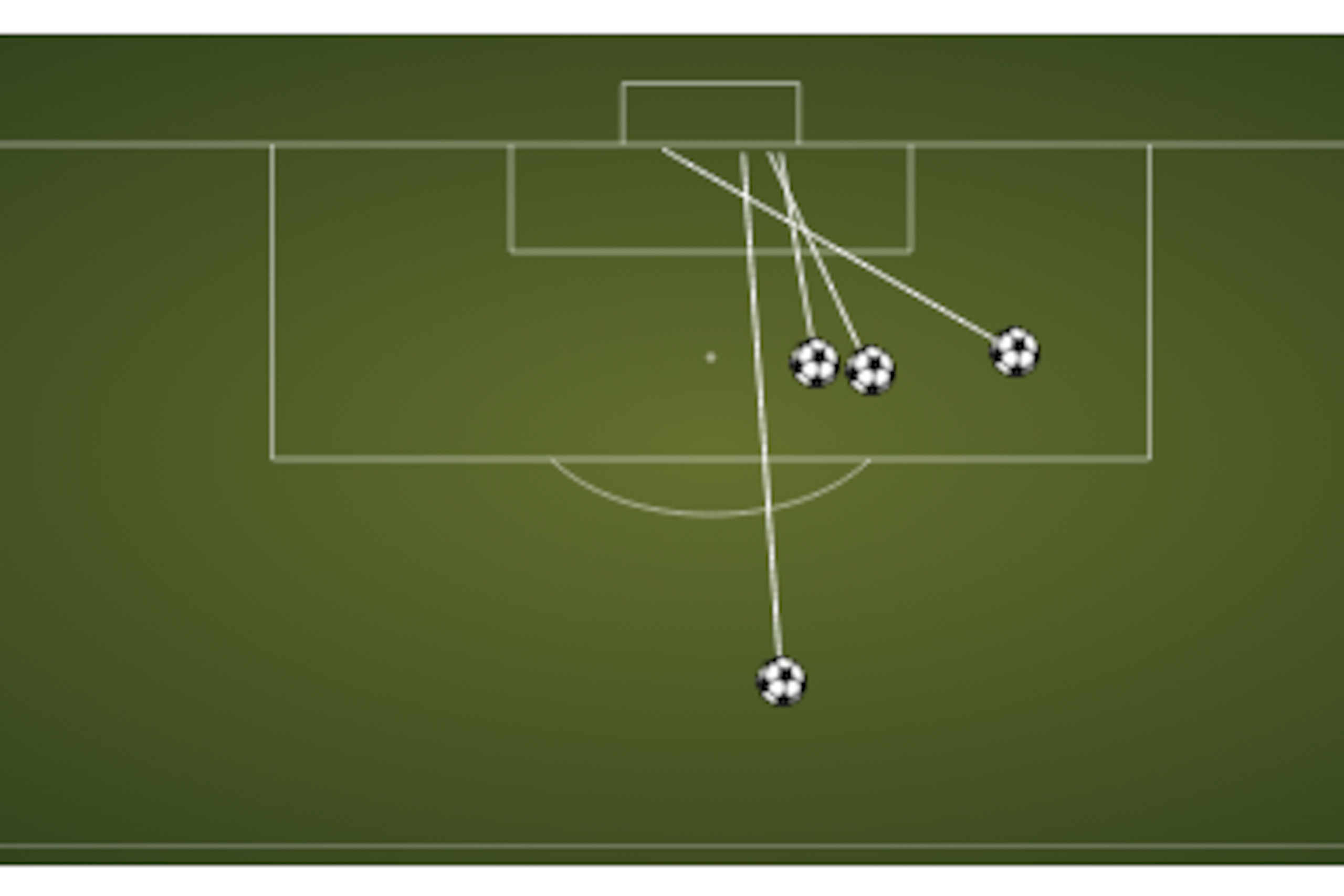 Bale's Champions League goals