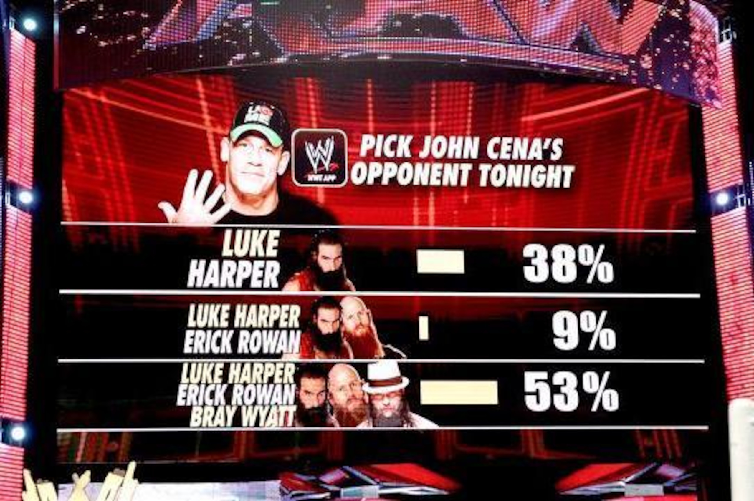 Looks like Luke Harper has more fans than John Cena