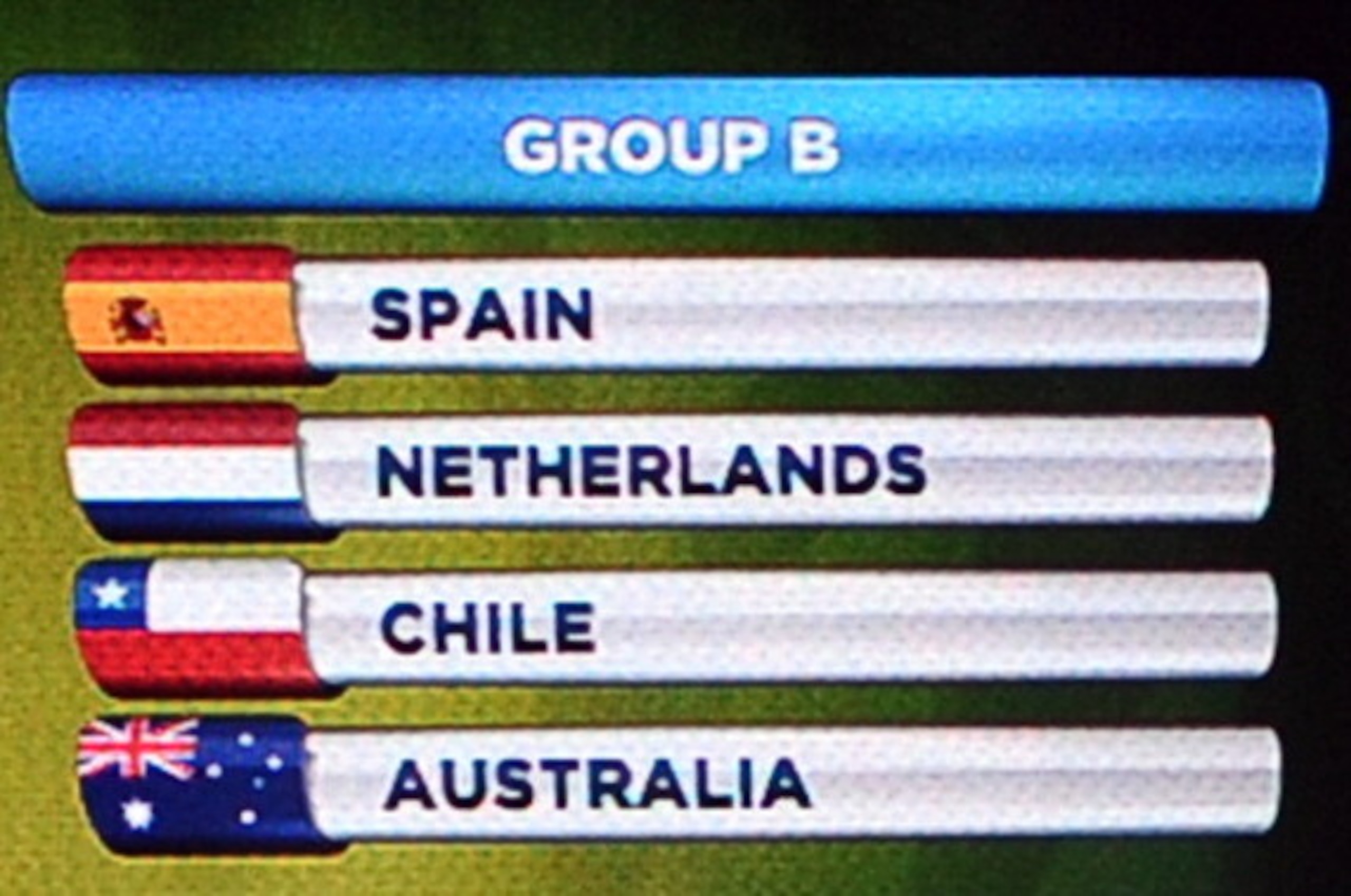 COSTA DO SAUIPE, BRAZIL - DECEMBER 06:  Group B containing Spain, Netherlands, Chile and Australia is displayed on the big screen on stage behind the draw assistants, Fernanda Lima and FIFA General Secretary Jerome Valcke during the Final Draw for the 201