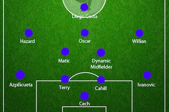 Chelsea's line-up for 2014-15?