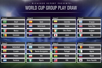 World Cup Group Draw