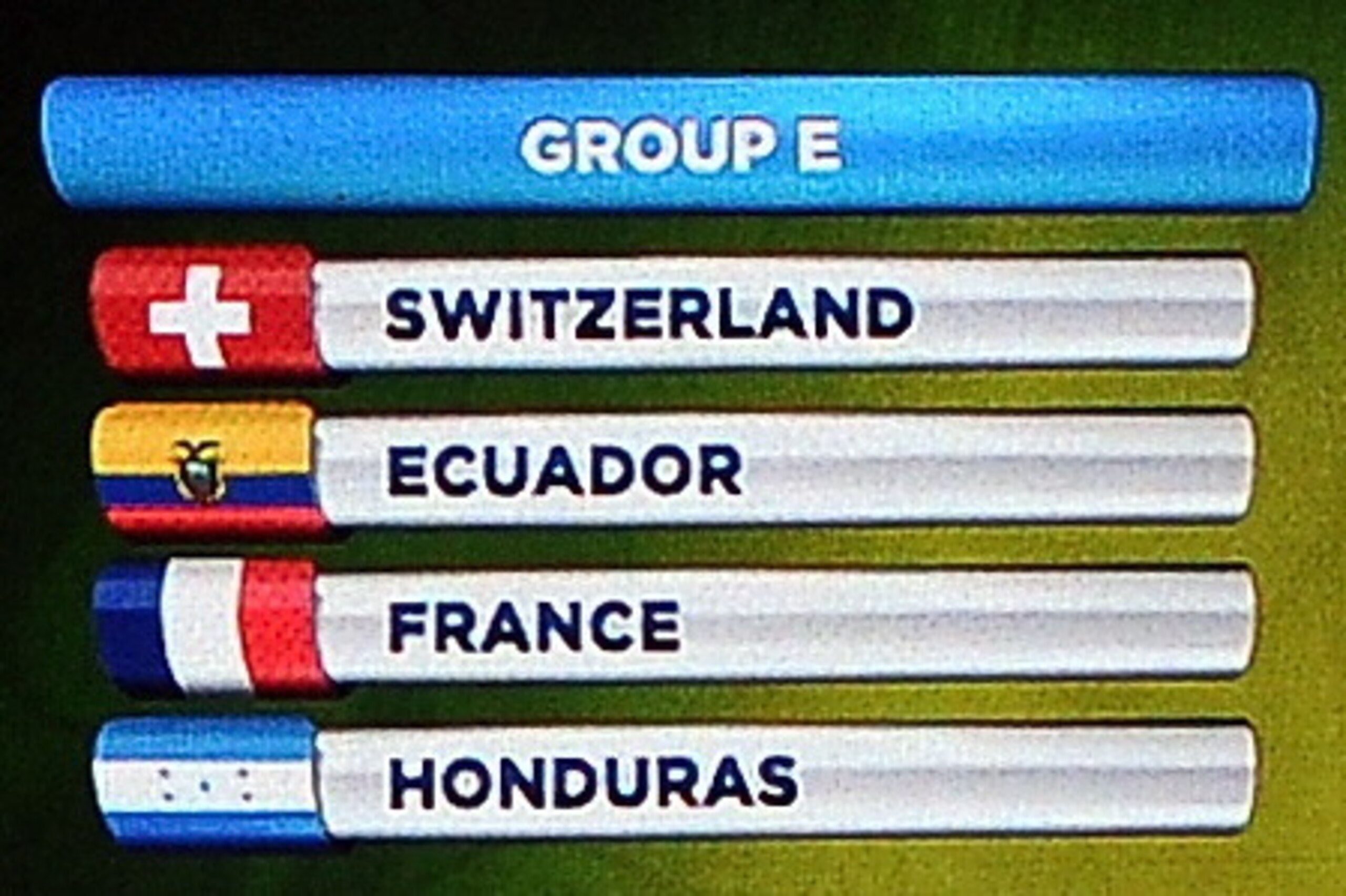 COSTA DO SAUIPE, BRAZIL - DECEMBER 06:  Group E containing Switzerland, Ecuador, France and Honduras is displayed on the big screen on stage behind the draw assistants, Fernanda Lima and FIFA General Secretary Jerome Valcke during the Final Draw for the 2