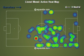 Messi was disappointing from the right in the season's opening El Clasico