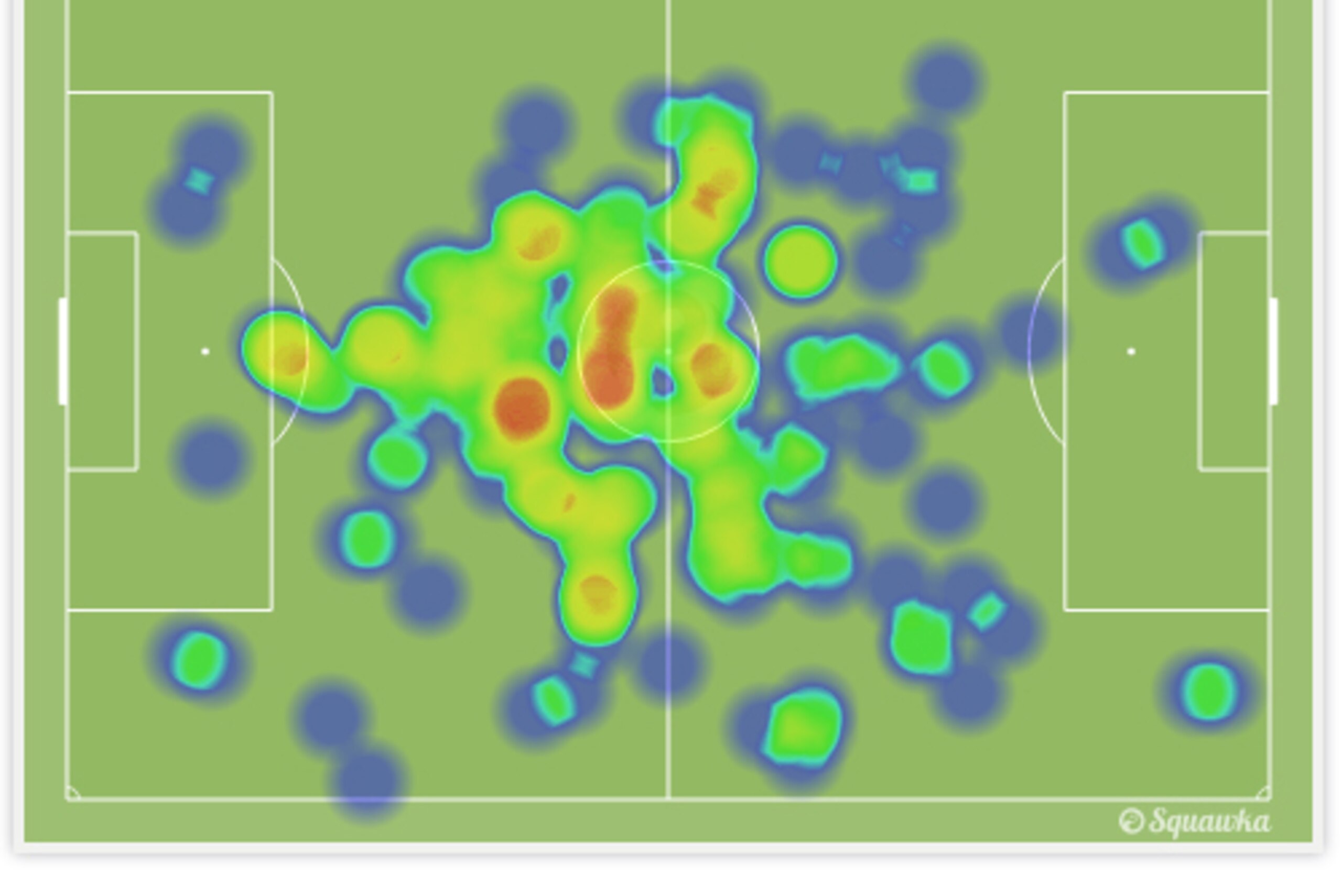 Matuidi's box-to-box threat mapped.