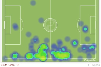 Mesbah and Djabou combined well down the left.
