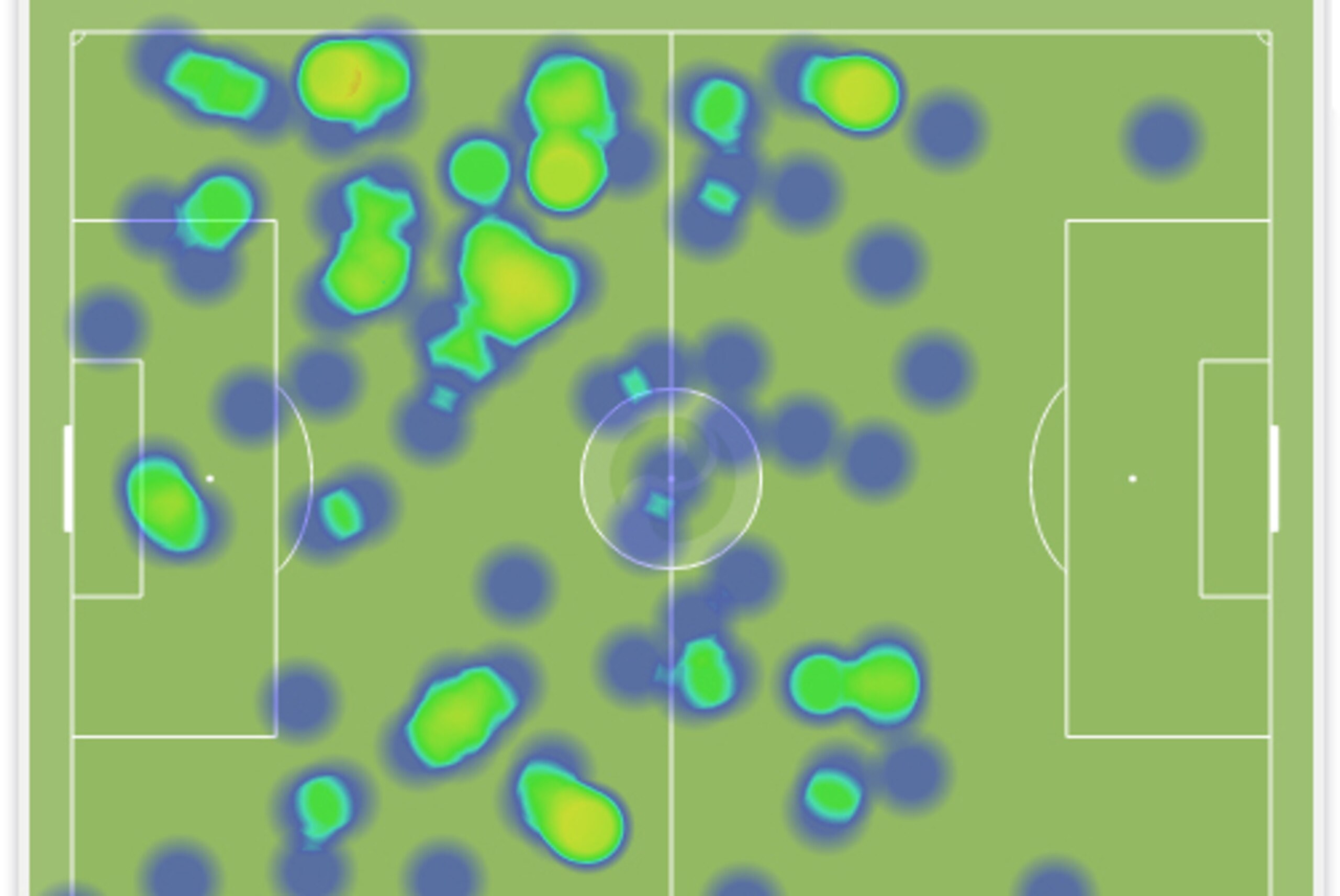 Alexis and Vargas' heat map vs. Spain. Hard to handle.